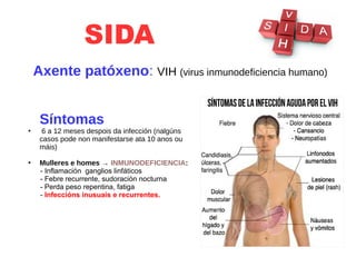 SIDA
Axente patóxeno: VIH (virus inmunodeficiencia humano)
Síntomas
●
6 a 12 meses despois da infección (nalgúns
casos pode non manifestarse ata 10 anos ou
máis)
●
Mulleres e homes → INMUNODEFICIENCIA:
- Inflamación ganglios linfáticos
- Febre recurrente, sudoración nocturna
- Perda peso repentina, fatiga
- Infeccións inusuais e recurrentes.
 