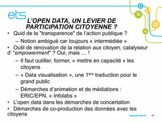 L’OPEN DATA, UN LEVIER DE
       PARTICIPATION CITOYENNE ?
CLIQUEZ "transparence" de l’actionLE STYLE
• Quid de la POUR MODIFIER publique ?
DU TITRE
  – Notion ambiguë car toujours « intermédiée »
• Outil de rénovation de la relation aux citoyen, catalyseur
d’ "empowerment"modifier les styles du texte du
• Cliquez pour ? Oui, mais … !
    – Il faut
masque outiller, former, « mettre en capacité » les
    – citoyens niveau
      Deuxième
    – «•Data visualisation », une 1ère traduction pour le
          Troisième niveau
      grand public
            – Quatrième niveau
    – Démarches d’animation et de médiations :
                » Cinquième niveau
      ERIC/EPN, « Infolabs »
• L’open data dans les démarches de concertation
• Démarches de co-production des données avec les
citoyens                                                       10
 