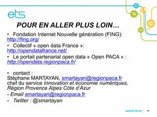 POUR EN ALLER PLUS LOIN…
CLIQUEZ POUR MODIFIER LE STYLE
• Fondation Internet Nouvelle génération (FING):
DU TITRE
http://fing.org/
• Collectif « open data France »:
• Cliquez pour modifier
http://opendatafrance.net/ les styles du texte du
• Le portail partenarial open data « Open PACA » :
masque
http://opendata.regionpaca.fr/
   – Deuxième niveau
• contact :
       • Troisième niveau
Stéphane MARTAYAN, smartayan@regionpaca.fr
           – Quatrième niveau
chef du service Innovation et économie numériques,
Région Provence Alpes niveau d’Azur
               » Cinquième Côte
- Email smartayan@regionpaca.fr
- Twitter : @smartayan
                                                     14
 