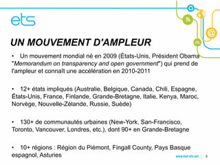 UN MOUVEMENT D'AMPLEUR
CLIQUEZ POUR MODIFIER LE STYLE
DU TITRE mondial né en 2009 (États-Unis, Président Obama
• Un mouvement
 "Memorandum on transparency and open government") qui prend de
•l'ampleur et connaît une accélération en 2010-2011 texte du
    Cliquez pour modifier les styles du
masque
• 12+ états impliqués (Australie, Belgique, Canada, Chili, Espagne,
   – Deuxième Finlande,
États-Unis, France, niveau Grande-Bretagne, Italie, Kenya, Maroc,
      • Nouvelle-Zélande,
Norvège, Troisième niveau Russie, Suède)
           – Quatrième niveau
• 130+ de communautés urbaines (New-York, San-Francisco,
              » Cinquième niveau
Toronto, Vancouver, Londres, etc.), dont 90+ en Grande-Bretagne

• 10+ régions : Région du Piémont, Fingall County, Pays Basque
espagnol, Asturies                                                    3
 
