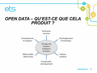 OPEN DATA – QU’EST-CE LE STYLE
CLIQUEZ POUR MODIFIERQUE CELA
DU TITRE  PRODUIT ?

• Cliquez pour modifier les styles du texte du
masque
  – Deuxième niveau
     • Troisième niveau
        – Quatrième niveau
           » Cinquième niveau




                                                 8
 