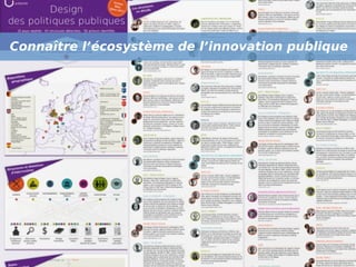 Connaître l’écosystème de l’innovation publique!

 