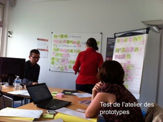  

Test de l’atelier des
prototypes

 