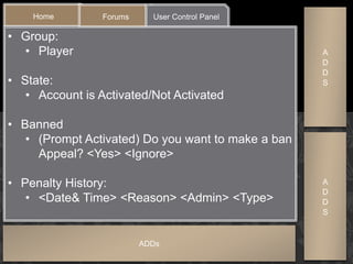Home Forums User Control Panel
A
D
D
S
ADDs
A
D
D
S
• Group:
• Player
• State:
• Account is Activated/Not Activated
• Banned
• (Prompt Activated) Do you want to make a ban
Appeal? <Yes> <Ignore>
• Penalty History:
• <Date& Time> <Reason> <Admin> <Type>
 