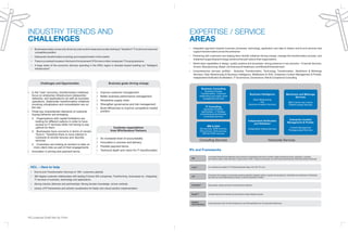 INDUSTRY TRENDS AND                                                                                                       EXPERTISE / SERVICE
CHALLENGES                                                                                                                AREAS
  Businesses today not are only driven by cost-control measures but also looking to "transform" IT to drive an improved
  ?                                                                                                                       Integrated approach towards business processes, technology, application and data to deliver end-to-end services that
                                                                                                                          ?
     competitive position                                                                                                    support transformation across the enterprise

  Datacenter transformation is picking up increased traction in the market
  ?                                                                                                                       Partnering with customers and helping them identify initiatives driving change, manage the transformation process, and
                                                                                                                          ?
                                                                                                                             implement supporting technology solutions that add value to their organizations
  ? a marked increase in the level of involvement CFOs have in their companies' IT buying decisions
  There is
                                                                                                                          World-class capabilities in design, quality systems and processes; strong presence in key domains - Financial Services,
                                                                                                                          ?
  ? share of the economic stimulus spending in the APEJ region is directed toward building out "intelligent
  A large
                                                                                                                             Hi-tech, Manufacturing, Retail, Life Sciences & Healthcare, and Media & Entertainment
     infrastructure”
                                                                                                                          Comprehensive services portfolio - Business Transformation, Technology Transformation, Mainframe & Midrange
                                                                                                                          ?
                                                                                                                             Services, Data Warehousing & Business Intelligence, Middleware & SOA, Enterprise Content Management & Portals,
                                                                                                                             Independent Verification & Validation, IT Governance, Governance, Risk & Compliance Consulting

          Challenges and Opportunities                                   Business goals driving change
                                                                                                                                         Business Consulting
                                                                                                                                              Business Process
In the "new" economy, transformation initiatives
?                                                             ? customer management
                                                              Improve                                                                    Transformation, Customer                                           Business Intelligence                               Mainframe and Midrange
focus on enterprise infrastructure (datacenter,               Better business performance management
                                                              ?                                                                        relationship and supply chain
                                                                                                                                                                                                                                                                       Services
networks, and applications) as well as business                                                                                            management services                                                 Data Warehousing
operations. Datacenter transformation initiatives             Streamline supply chain
                                                              ?
                                                                                                                                                                                                                      and                                           IBM Z-series and I-series
involving virtualization and consolidation are on             Strengthen governance and risk management
                                                              ?                                                                                                                                            Business Analytics Services                              Platform-based Services
the rise                                                                                                                                      IT Consulting
                                                              Build efficiencies to improve competitive market
                                                              ?                                                                           Application Portfolio
Three key characteristic elements of customer
?                                                                 position                                                              Optimization, IT Strategy
buying behavior are emerging:                                                                                                          and Enterprise Architecture
                                                                                                                                          Consulting Services
¤   Organizations with capital limitations are                                                                                                                                                                                                                     Enterprise Content
   looking for different options in order to have                                                                                                                                                         Independent Verification
                                                                                                                                                                                                               and Validation                                     Management & Portals
   access to IT services while not having to pay
                                                                                                                                               MW & SOA
   upfront for them                                                             Customer expectations                                  EAI services, BPM services,                                       Independent Testing Services
                                                                                                                                                                                                                                                                     Content Management
                                                                             from SPs/Vendors/ Partners                                EDI services, SOA services,                                                                                                  Package-based Services
¤   Businesses have concerns in terms of vendor
   "lock-in," therefore there is more interest in                                                                                        IDM and SSO services
   contracts of shorter tenures and discrete                  An increased level of accountability
                                                              ?
   services                                                                                                                            Consulting Services                                                                             Horizontal Services
                                                              Innovation in process and delivery
                                                              ?
¤   Customers are looking at vendors to take on
  more client risks as part of their engagements              ? payment terms
                                                              Flexible
Innovation in pricing and payment terms
?                                                             ? depth and vision for IT transformation
                                                              Technical                                                   IPs and Frameworks

                                                                                                                                                A tool-based framework that addresses issues arising from organizations that need to maintain multiple architectural formats, applications, processes
                                                                                                                            EDF                 and hardware assets. Helps clients gain a clearer picture of their IT assets and processes, and works toward streamlining and optimizing existing investments



  HCL – Here to help                                                                                                        Prizm™              An unmatched key enabler for IT Portfolio Assessment (Apps, Infra, DB, TCO, etc.)

  End-to-end Transformation Services to 180+ customers globally
  ?
                                                                                                                                                A framework that manages and automates enterprise application integration testing. It supports the development, orchestration and maintenance of distributed
  360 degree customer relationships with leading Fortune 500 companies; Transforming businesses by integrating
  ?                                                                                                                         xFIT
                                                                                                                                                test cases and customizable testing processes, as well as automation for testing
     IT services in business, technology and applications
  ? industry alliances and partnerships; Strong domain knowledge across verticals
  Strong                                                                                                                    GreenEdge™          Helps assess, measure and plan for achieving Green objectives
  ? of IP frameworks and solution accelerators for faster and robust solution implementation
  Library

                                                                                                                            MergeIT™            Complete framework for planning and governing the merger integration process



                                                                                                                            BlueBook
                                                                                                                                                A step-wise guide to plan the decommissioning of end-of-life applications and the associated infrastructure
                                                                                                                            Decommissioning




HCLinternal Draft Not for Print
 