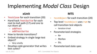 MTS: Controllable Test Objects | PDF