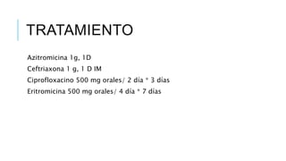 TRATAMIENTO
Azitromicina 1g, 1D
Ceftriaxona 1 g, 1 D IM
Ciprofloxacino 500 mg orales/ 2 día * 3 días
Eritromicina 500 mg orales/ 4 día * 7 días
 