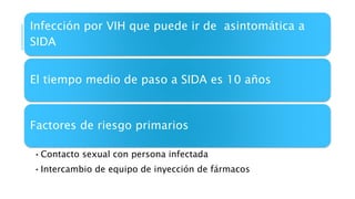 Infección por VIH que puede ir de asintomática a
SIDA
El tiempo medio de paso a SIDA es 10 años
Factores de riesgo primarios
•Contacto sexual con persona infectada
•Intercambio de equipo de inyección de fármacos
 