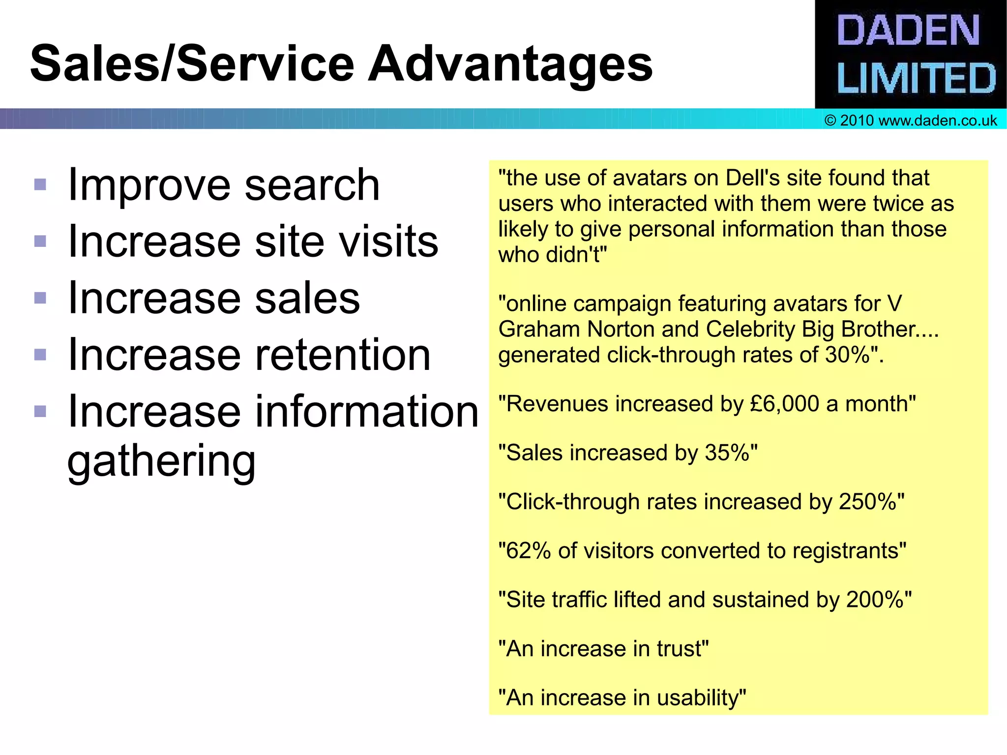 Sales/Service Advantages
                                                            © 2010 www.daden.co.uk



   Improve search         "the use of avatars on Dell's site found that
                           users who interacted with them were twice as
   Increase site visits   likely to give personal information than those
                           who didn't"
   Increase sales         "online campaign featuring avatars for V
                           Graham Norton and Celebrity Big Brother....
   Increase retention     generated click-through rates of 30%".

   Increase information   "Revenues increased by £6,000 a month"

    gathering              "Sales increased by 35%"

                           "Click-through rates increased by 250%"

                           "62% of visitors converted to registrants"

                           "Site traffic lifted and sustained by 200%"

                           "An increase in trust"

                           "An increase in usability"
 