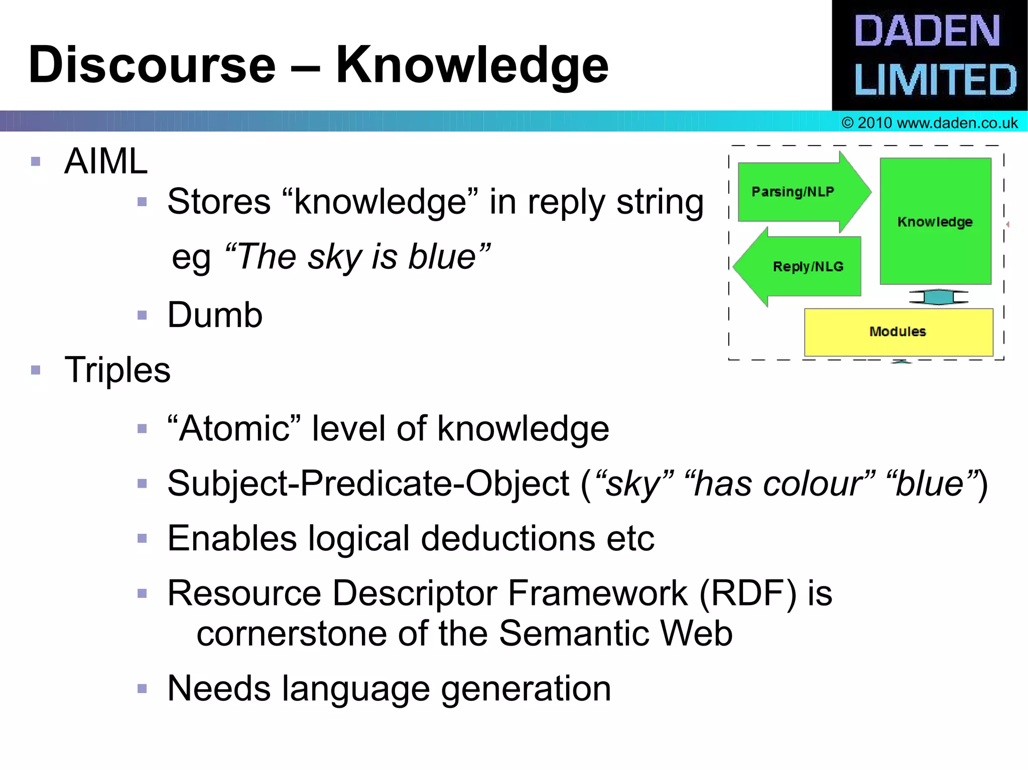 Discourse – Knowledge
                                                      © 2010 www.daden.co.uk

   AIML
           Stores “knowledge” in reply string
              eg “The sky is blue”
           Dumb
   Triples
           “Atomic” level of knowledge
           Subject-Predicate-Object (“sky” “has colour” “blue”)
           Enables logical deductions etc
           Resource Descriptor Framework (RDF) is
             cornerstone of the Semantic Web
           Needs language generation
 