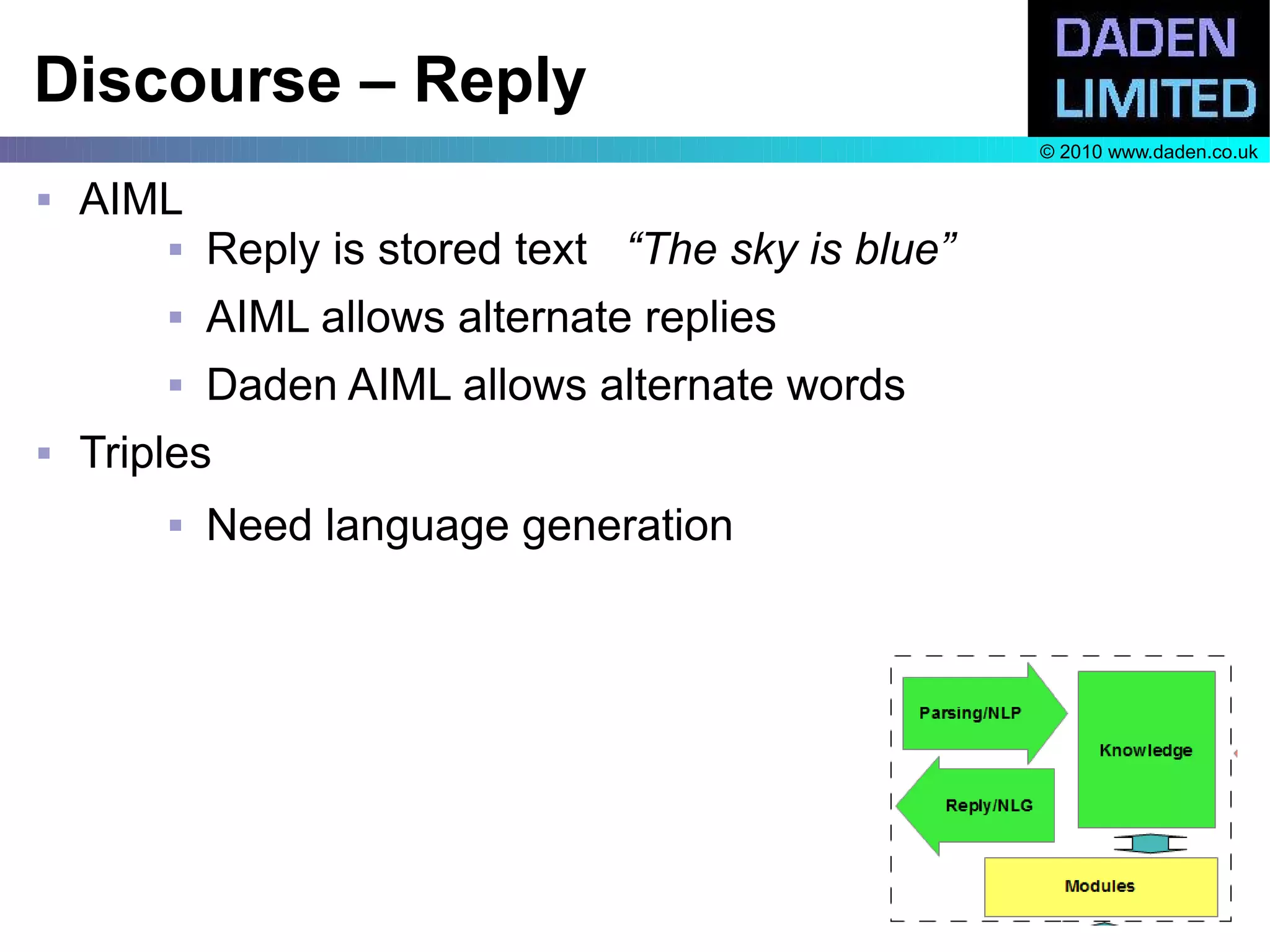 Discourse – Reply
                                                     © 2010 www.daden.co.uk

   AIML
           Reply is stored text “The sky is blue”
           AIML allows alternate replies
           Daden AIML allows alternate words
   Triples
           Need language generation
 