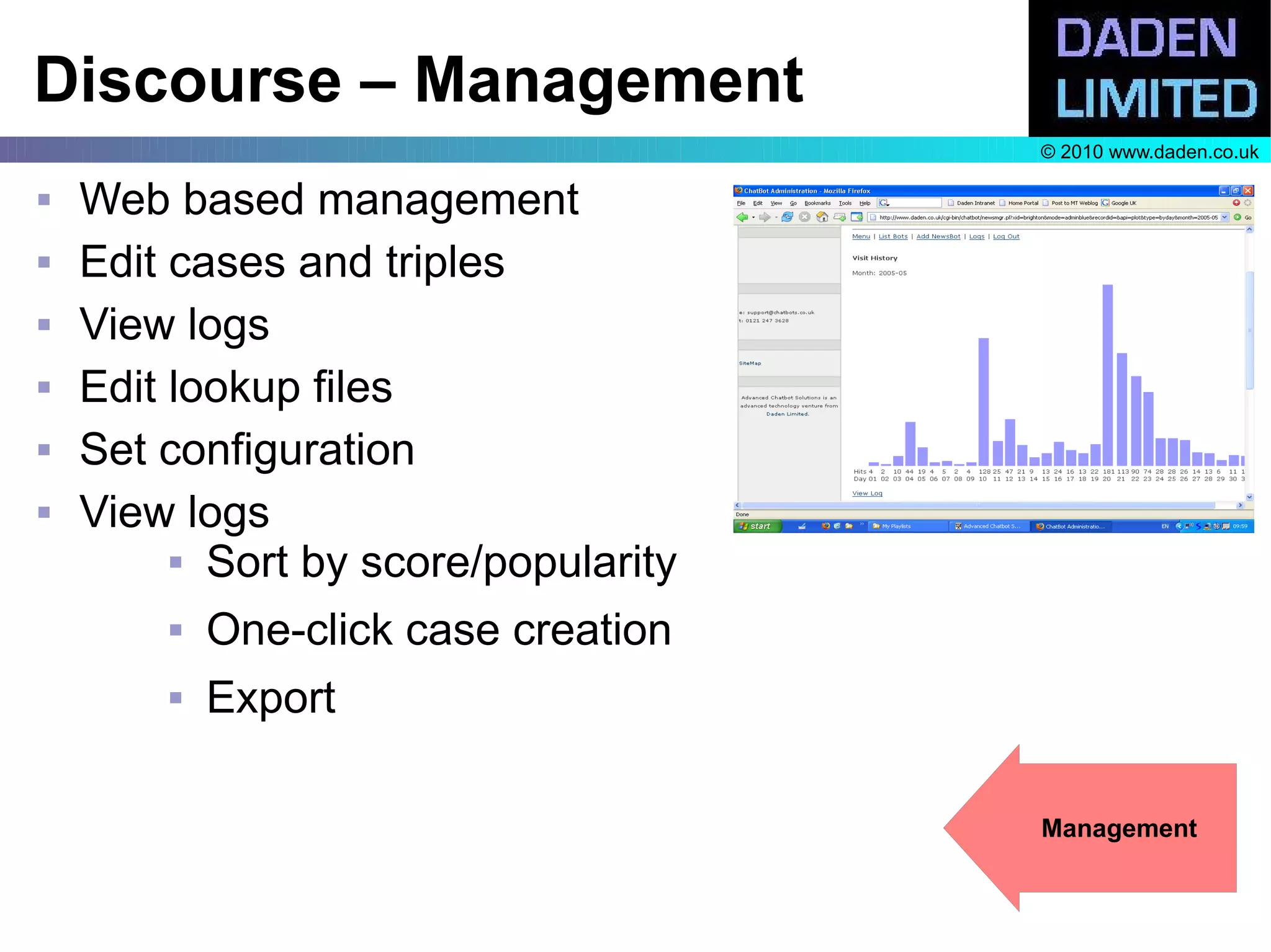 Discourse – Management
                                      © 2010 www.daden.co.uk

   Web based management
   Edit cases and triples
   View logs
   Edit lookup files
   Set configuration
   View logs
          Sort by score/popularity


           One-click case creation
           Export

                                      Management
 