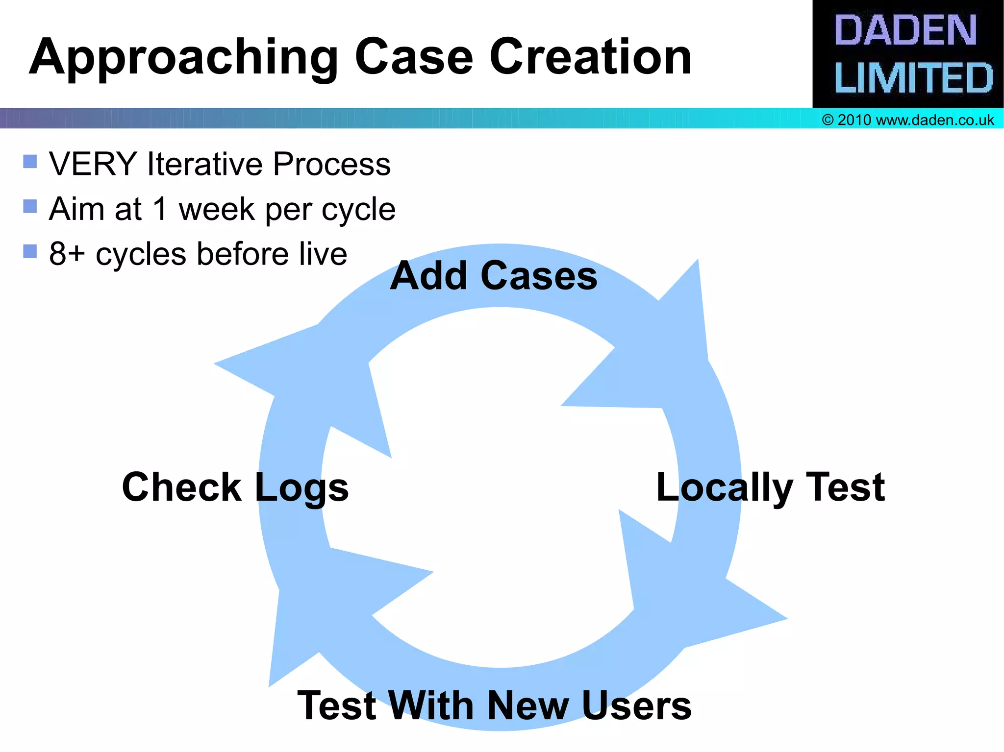 Approaching Case Creation
                                              © 2010 www.daden.co.uk

   VERY Iterative Process
   Aim at 1 week per cycle
   8+ cycles before live
                          Add Cases




        Check Logs                    Locally Test




                    Test With New Users
 