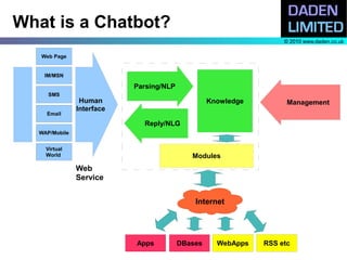 Introduction to Chatbots | PDF