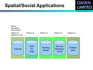 Spatial/Social Applications
                                                                         © 2010 www.daden.co.uk




  Game/
  Simulation/
  Virtual World
  Platform A         Platform B   Platform C   Platform D   Platform E
  Platform F,G etc




                        Data                    Remote
                                    Building                 Collabor-
      Training           Viz                   Meetings/
                                    Design                    ation
                        /Intel                   Confs
 
