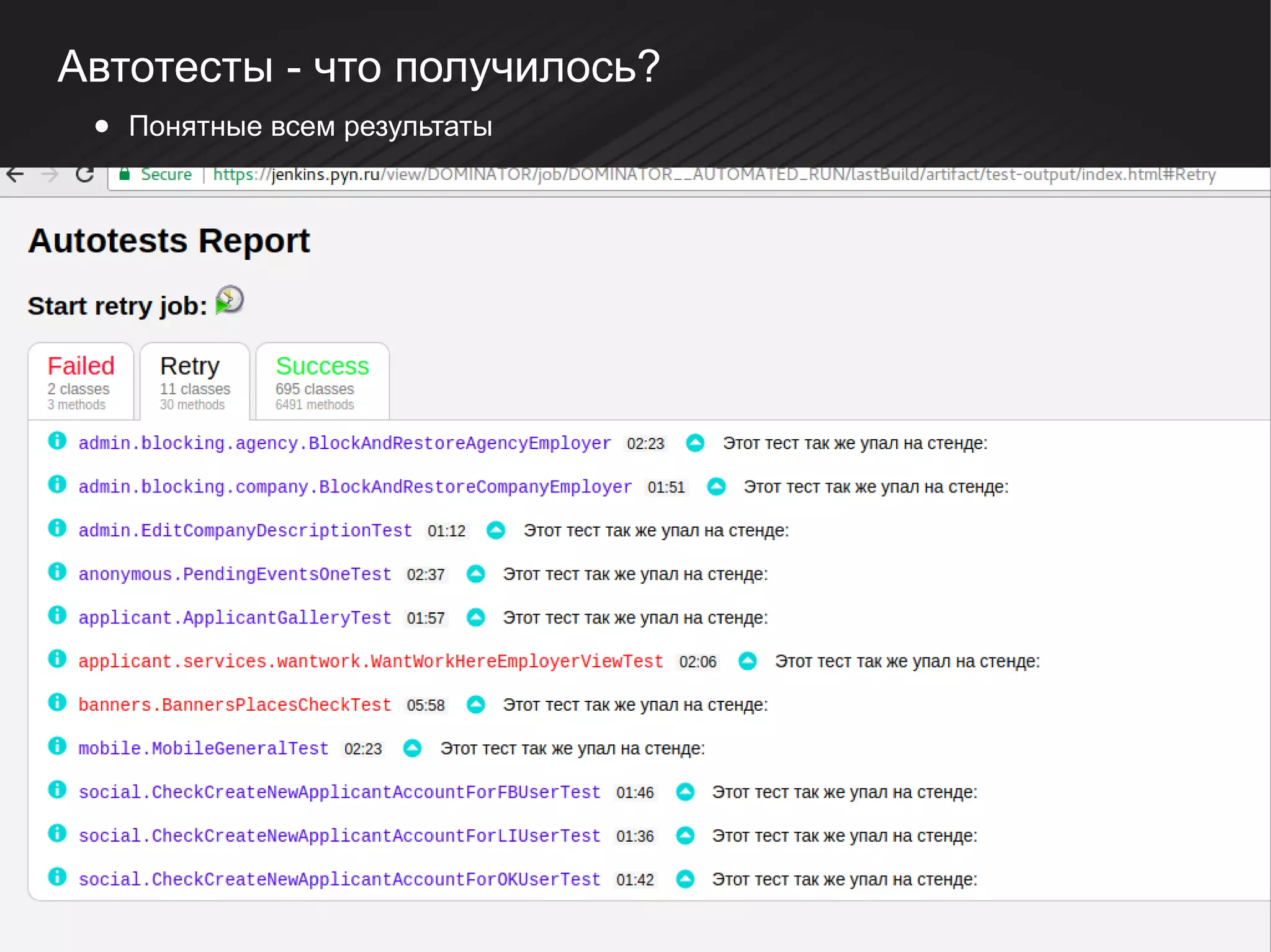 Автотесты - что получилось?
● Понятные всем результаты
 