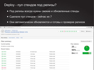 Deploy - пул стендов под релизы?
● Под релизы всегда нужны свежие и обновленные стенды
● Сделали пул стендов - сейчас их 7
● Они автоматически обновляются и готовы к проверке релизов
 