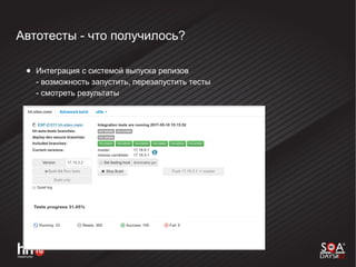 Автотесты - что получилось?
● Интеграция с системой выпуска релизов
- возможность запустить, перезапустить тесты
- смотреть результаты
 