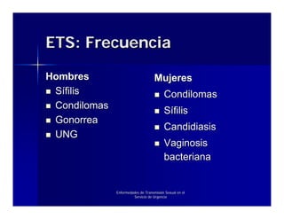 ETS: Frecuencia

Hombres                             Mujeres
 Sífilis                                 Condilomas
 Condilomas
                                         Sífilis
 Gonorrea
                                         Candidiasis
 UNG
                                         Vaginosis
                                         bacteriana


              Enfermedades de Transmisión Sexual en el
                       Servicio de Urgencia
 