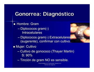 Gonorrea: Diagnóstico
Hombre: Gram
– Diplococos gram(-)
   Intracelulares
– Diplococos gram(-) Extracelulares
  (sugerente), confirmar con cultivo.
Mujer: Cultivo
 – Cultivo de gonococo (Thayer Martin)
    S: 90%
 – Tinción de gram NO es sensible.
              Enfermedades de Transmisión Sexual en el
                       Servicio de Urgencia
 