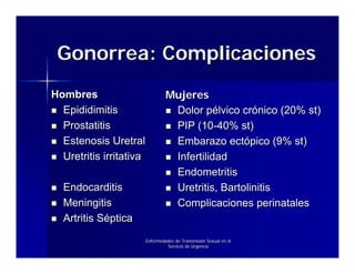 Gonorrea: Complicaciones
Hombres                           Mujeres
  Epididimitis                     Dolor pélvico crónico (20% st)
  Prostatitis                      PIP (10-40% st)
  Estenosis Uretral                Embarazo ectópico (9% st)
  Uretritis irritativa             Infertilidad
                                   Endometritis
  Endocarditis                     Uretritis, Bartolinitis
  Meningitis                       Complicaciones perinatales
  Artritis Séptica
                         Enfermedades de Transmisión Sexual en el
                                  Servicio de Urgencia
 