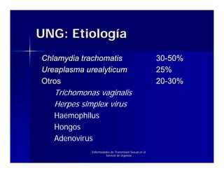 UNG: Etiología
Chlamydia trachomatis                                   30-50%
Ureaplasma urealyticum                                  25%
Otros                                                   20-30%
   Trichomonas vaginalis
   Herpes simplex virus
   Haemophilus
   Hongos
   Adenovirus
             Enfermedades de Transmisión Sexual en el
                      Servicio de Urgencia
 