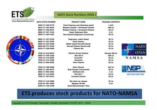 ETS International Product Catalog | PDF
