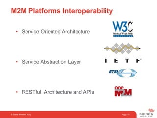Page
• Service Oriented Architecture
• Service Abstraction Layer
• RESTful Architecture and APIs
M2M Platforms Interoperability
10© Sierra Wireless 2012
 