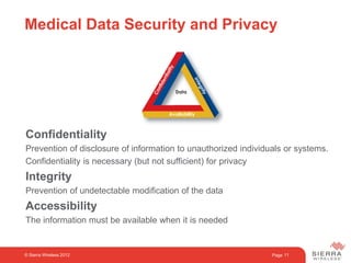 Page
Confidentiality
Prevention of disclosure of information to unauthorized individuals or systems.
Confidentiality is necessary (but not sufficient) for privacy
Integrity
Prevention of undetectable modification of the data
Accessibility
The information must be available when it is needed
Medical Data Security and Privacy
11© Sierra Wireless 2012
 