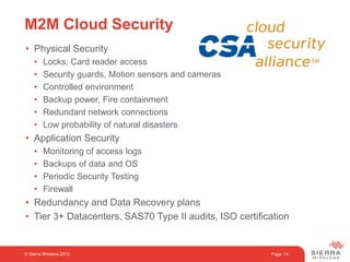 Page
M2M Cloud Security
• Physical Security
• Locks, Card reader access
• Security guards, Motion sensors and cameras
• Controlled environment
• Backup power, Fire containment
• Redundant network connections
• Low probability of natural disasters
• Application Security
• Monitoring of access logs
• Backups of data and OS
• Periodic Security Testing
• Firewall
• Redundancy and Data Recovery plans
• Tier 3+ Datacenters, SAS70 Type II audits, ISO certification
14© Sierra Wireless 2012
 