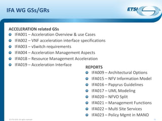 Summit 16: ETSI NFV Interface and Architecture Overview | PDF