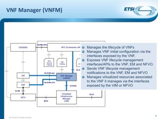 Summit 16: ETSI NFV Interface and Architecture Overview | PDF