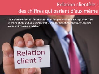 Relation clientèle :
des chiffres qui parlent d’eux même
• La Relation client est l’ensemble des échanges entre une entreprise ou une
marque et son public, sur l’ensemble des canaux et par tous les modes de
communication qui existent.
 