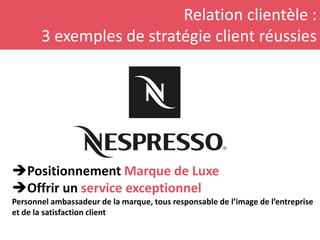 Relation clientèle :
3 exemples de stratégie client réussies
Positionnement Marque de Luxe
Offrir un service exceptionnel
Personnel ambassadeur de la marque, tous responsable de l’image de l’entreprise
et de la satisfaction client
 