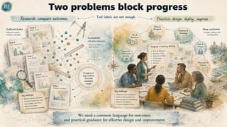 From tool debates to learning ecosystem design - The ETSIS framework