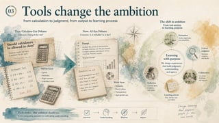 From tool debates to learning ecosystem design - The ETSIS framework