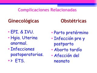 Complicaciones Relacionadas Ginecológicas  Obstétricas EPI.  & IVU. Hgia. Uterina anormal. Infecciones postoperatorias. >   ETS. Parto pretérmino Infección  pre  y postparto Aborto tardío Afección del neonato 