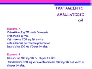 AMBULATORIO col  Esquema A   Cefoxitime 2 g IM dosis única,más  Probenecid 1g VO.  Ceftriaxone 250 mg IM u otra  cefalosporina de tercera generación  Doxiciclina 100 mg VO por 14 días .  Esquema B Ofloxacina 400 mg VO c/12h por 14 días. Clindamicina 450 mg VO o Metronidazol 500 mg VO dos veces al día por 14 días.  TRATAMIENTO 