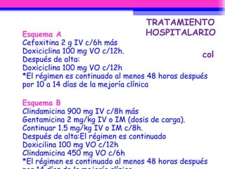 Esquema A   Cefoxitina 2 g IV c/6h más  Doxiciclina 100 mg VO c/12h.  Después de alta:  Doxiciclina 100 mg VO c/12h  *El régimen es continuado al menos 48 horas después por 10 a 14 días de la mejoría clínica  Esquema B   Clindamicina 900 mg IV c/8h más  Gentamicina 2 mg/kg IV o IM (dosis de carga).  Continuar 1.5 mg/kg IV o IM c/8h.  Después de alta:El régimen es continuado  Doxicilina 100 mg VO c/12h  Clindamicina 450 mg VO c/6h  *El régimen es continuado al menos 48 horas después por 14 días de la mejoría clínica  TRATAMIENTO HOSPITALARIO  col  
