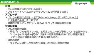 11
• ⽬的
・どんな相談が⾏われているのか？
・プライベートルームとテンポラリルームで何が違うのか？
• アプローチ
・「いじめ相談の会話」× {プライベートルーム, テンポラリルーム}
と「通常の会話」を⽐較する
・具体的にはトピックモデル（LDA）を作って出現頻度を⽐較
• 会話の定義
・いじめ相談の会話
・現在「いじめを受けている」と明⾔したユーザが参加している会話のうち、
”いじめ|イジメ|虐め|苛め” が含まれる発⾔前後15分の同じ部屋の発⾔
（30分以内に複数発話された場合は統合する）
・通常の会話
・ランダムに選択した発⾔から前後15分の同じ部屋の発⾔
相談内容の分析
 