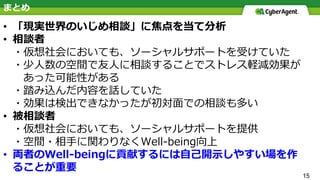 15
• 「現実世界のいじめ相談」に焦点を当て分析
• 相談者
・仮想社会においても、ソーシャルサポートを受けていた
・少⼈数の空間で友⼈に相談することでストレス軽減効果が
あった可能性がある
・踏み込んだ内容を話していた
・効果は検出できなかったが初対⾯での相談も多い
• 被相談者
・仮想社会においても、ソーシャルサポートを提供
・空間・相⼿に関わりなくWell-being向上
• 両者のWell-beingに貢献するには⾃⼰開⽰しやすい場を作
ることが重要
まとめ
 