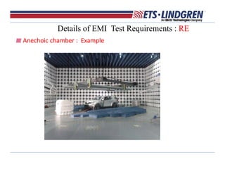 Details of EMI Test Requirements : RE
Anechoic chamber :  Example
 