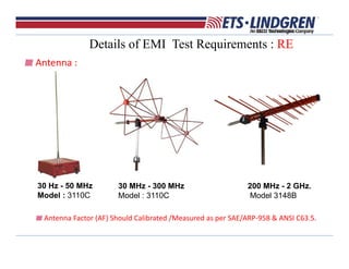 Details of EMI Test Requirements : RE
Antenna :
30 Hz - 50 MHz
Model : 3110C
30 MHz - 300 MHz
Model : 3110C
200 MHz - 2 GHz.
Model 3148B
Antenna Factor (AF) Should Calibrated /Measured as per SAE/ARP‐958 & ANSI C63.5.
 