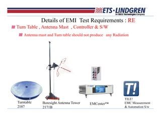 Details of EMI Test Requirements : RE
Turn Table , Antenna Mast , Controller & S/W
Antenna mast and Turn table should not produce any Radiation
EMCenter™Boresight Antenna Tower
2171B
Turntable
2187
TILE!
EMC Measurement
& Automation S/w
 