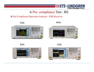 Pre-Compliance Spectrum Analyzer / EMI Receiver
PXA MXA
EXA CXA
A Pre- compliance Test : RE
 