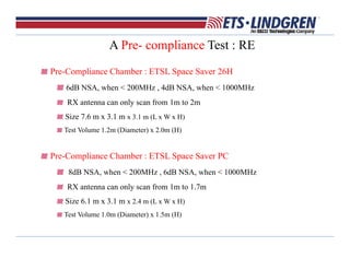Pre-Compliance Chamber : ETSL Space Saver 26H
6dB NSA, when < 200MHz , 4dB NSA, when < 1000MHz
RX antenna can only scan from 1m to 2m
Size 7.6 m x 3.1 m x 3.1 m (L x W x H)
Test Volume 1.2m (Diameter) x 2.0m (H)
Pre-Compliance Chamber : ETSL Space Saver PC
8dB NSA, when < 200MHz , 6dB NSA, when < 1000MHz
RX antenna can only scan from 1m to 1.7m
Size 6.1 m x 3.1 m x 2.4 m (L x W x H)
Test Volume 1.0m (Diameter) x 1.5m (H)
A Pre- compliance Test : RE
 