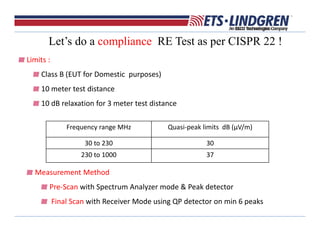 Let’s do a compliance RE Test as per CISPR 22 !
Frequency range MHz Quasi‐peak limits  dB (μV/m)
30 to 230  30
230 to 1000 37
Limits : 
Class B (EUT for Domestic  purposes)   
10 meter test distance 
10 dB relaxation for 3 meter test distance
Measurement Method 
Pre‐Scan with Spectrum Analyzer mode & Peak detector 
Final Scan with Receiver Mode using QP detector on min 6 peaks
 