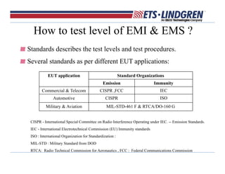 How to test level of EMI & EMS ?
Standards describes the test levels and test procedures.
Several standards as per different EUT applications:
CISPR - International Special Committee on Radio Interference Operating under IEC. -- Emission Standards.
IEC - International Electrotechnical Commission (EU) Immunity standards
ISO : International Organization for Standardization :
MIL-STD : Military Standard from DOD
RTCA: Radio Technical Commission for Aeronautics , FCC : Federal Communications Commission
EUT application Standard Organizations
Emission Immunity
Commercial & Telecom CISPR ,FCC IEC
Automotive CISPR ISO
Military & Aviation MIL-STD-461 F & RTCA/DO-160 G
 