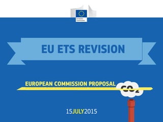 EU ETS Phase IV overview