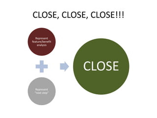 CLOSE, CLOSE, CLOSE!!!
Represent
feature/benefit
analysis
Represent
“next step”
CLOSE
 